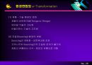 전자상거래와 e-비즈니스 29페이지