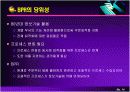 BPM과 BPR 15페이지