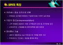 BPM과 BPR 16페이지