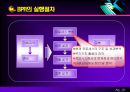 BPM과 BPR 21페이지