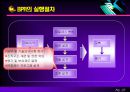 BPM과 BPR 24페이지