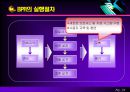 BPM과 BPR 25페이지