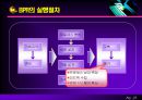 BPM과 BPR 26페이지