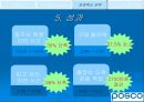 정보시스템에 기반한 포스코(posco)성공사례 분석 38페이지
