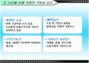 수산물 선물 거래 10페이지
