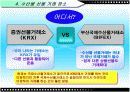 수산물 선물 거래 13페이지