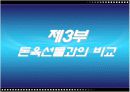 수산물 선물 거래 17페이지