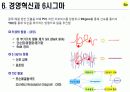 경영혁신의 도구 6시그마 8페이지
