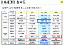 경영혁신의 도구 6시그마 12페이지