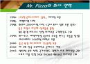 외식산업 사례 분석 - 미스터 피자 15페이지
