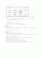 와인실무 10페이지