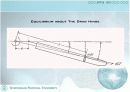 전진비행 시 Helicopter Rotor의in plane motion (lead-lag motion) 4페이지