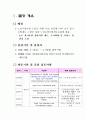 노인수발보험제도 도입 관련 호주 출장 결과 보고 3페이지