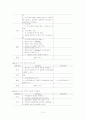 중년기 부부 다시 사랑하기 14페이지