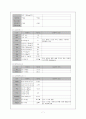 [간호학]모성-자연분만 7페이지
