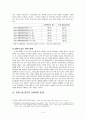 이명박 정부의 교육정책 분석및 대안점 4페이지