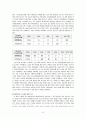이명박 정부의 교육정책 분석및 대안점 6페이지