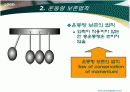 운동량과 충격량 발표자료 6페이지