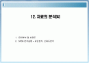 요인분석, 신뢰도 분석(타당도, 신뢰도) 1페이지