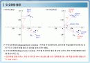 요인분석, 신뢰도 분석(타당도, 신뢰도) 8페이지