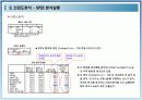 요인분석, 신뢰도 분석(타당도, 신뢰도) 20페이지
