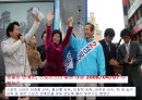 스포츠와 정치,경제의 관계 사례조사 25페이지