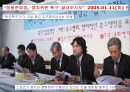 스포츠와 정치,경제의 관계 사례조사 26페이지