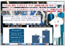 스포츠와 정치,경제의 관계 사례조사 43페이지