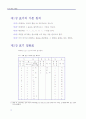 외래어표기규정 4페이지