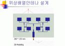 5GHz위상배열안테나 설계 6페이지