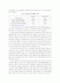 한미 FTA 스크린 쿼터 18페이지