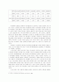 한미 FTA 스크린 쿼터 38페이지