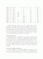 한미 FTA 스크린 쿼터 42페이지