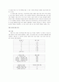 한미 FTA 스크린 쿼터 47페이지