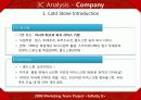 cold stone의 마케팅 전략 17페이지