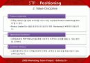 cold stone의 마케팅 전략 31페이지