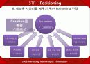 cold stone의 마케팅 전략 35페이지