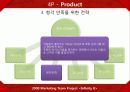 cold stone의 마케팅 전략 50페이지