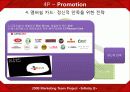cold stone의 마케팅 전략 64페이지