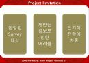 cold stone의 마케팅 전략 66페이지