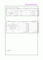 SM (에스엠) 엔터테인먼트 기업 분석 10페이지