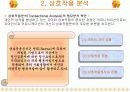 경영 인사관리 - 개인 및 집단행동 개발 PPT 11페이지