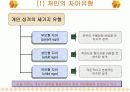 경영 인사관리 - 개인 및 집단행동 개발 PPT 12페이지