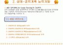 경영 인사관리 - 개인 및 집단행동 개발 PPT 17페이지
