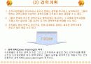 경영 인사관리 - 개인 및 집단행동 개발 PPT 20페이지