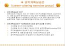경영 인사관리 - 개인 및 집단행동 개발 PPT 22페이지