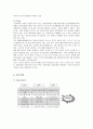 [마케팅]두산소주 '처음처럼' 마케팅전략 분석과 문제점 및 개선방안 7페이지
