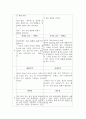인간행동과 사회환경 아들러 개인심리 17페이지
