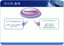 지식기반사회에 관한 ppt 7페이지