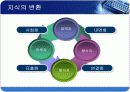 지식기반사회에 관한 ppt 14페이지